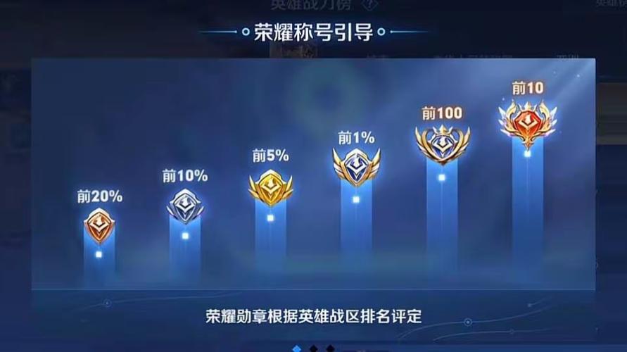 王者荣耀国标一览表