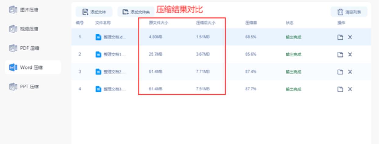 压缩照片最简单的方法图标
