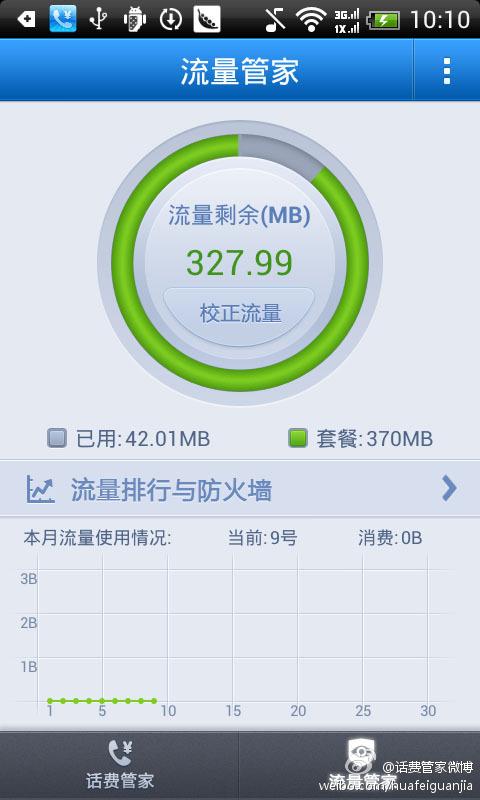 别人给我充了500话费怎么办游戏截图