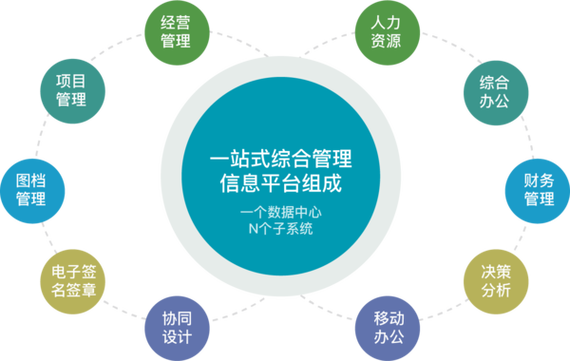 飞时达网络授权游戏截图