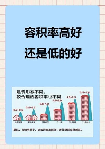 ms越高好还是越低好游戏截图