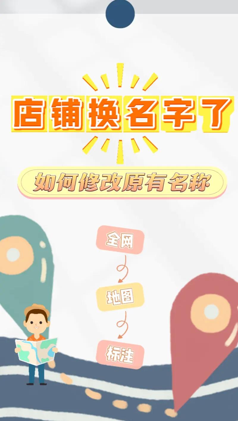 淘宝店铺改名缩略图