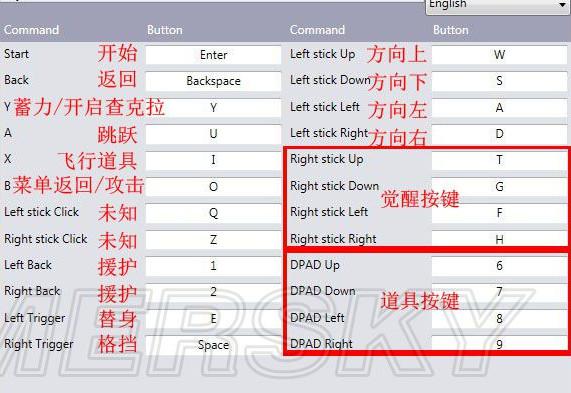 究极火影风暴修改器缩略图