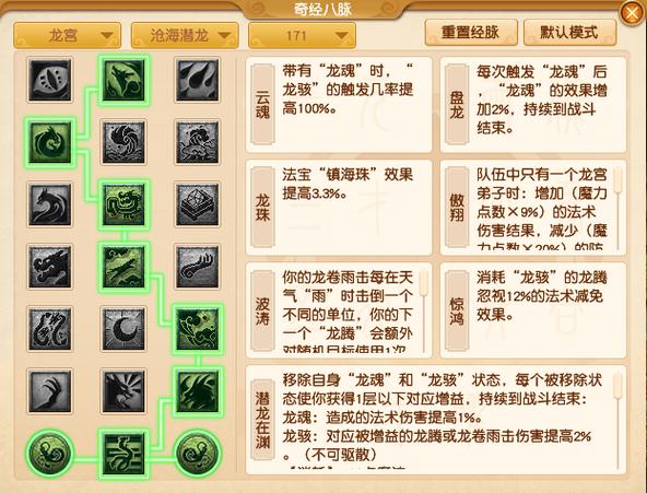 2026龙宫经脉图标
