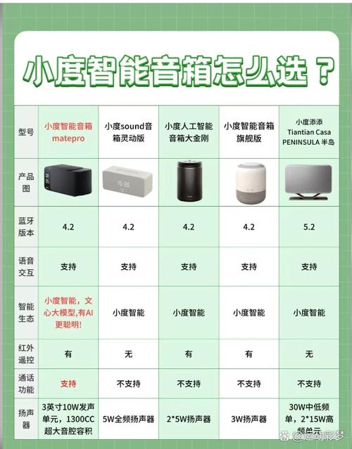 小度随身音箱使用说明书