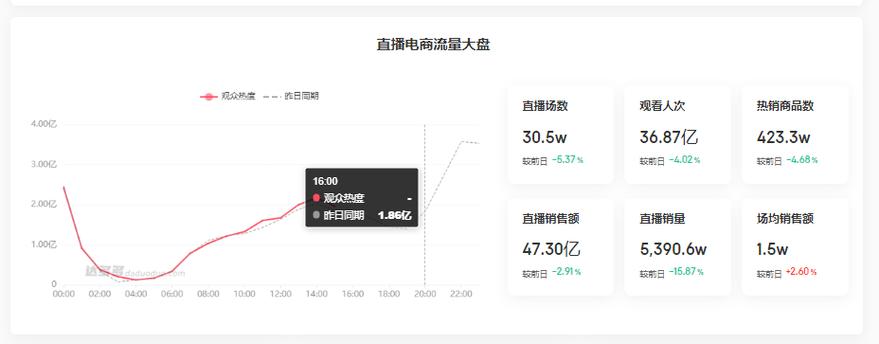 主播踢人一般几天恢复截图