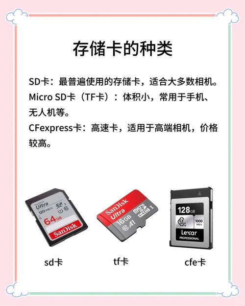 360摄像头内存卡在哪个位置缩略图