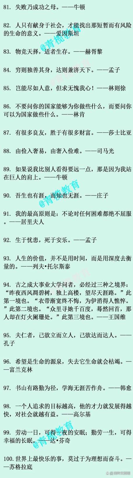 名人名言100句摘抄图标