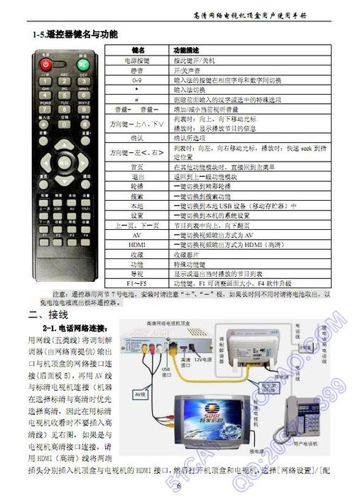 dboxhd机顶盒使用说明截图