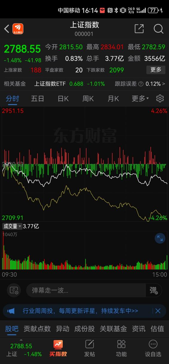 股市绿好还是红好游戏截图