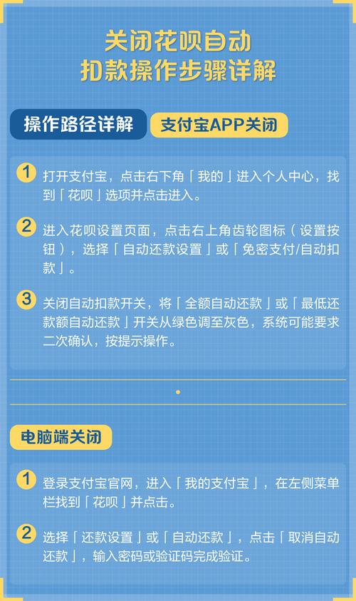 如何关闭花呗自动扣款设置图标