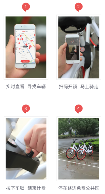 哈罗单车怎么用截图