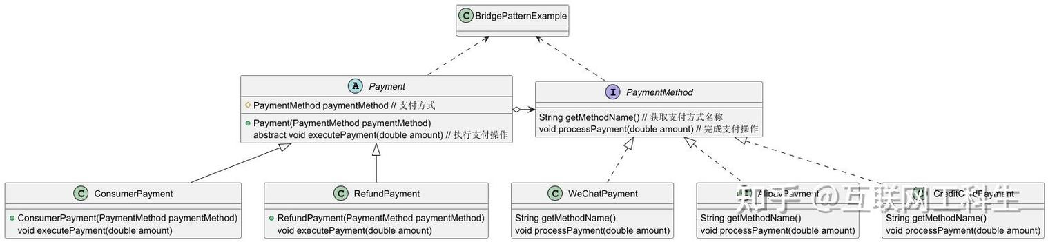 抖音没有微信支付选项