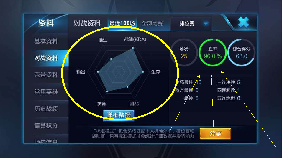 王者荣耀 英雄排行榜缩略图