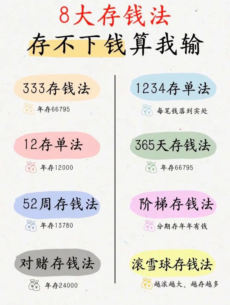 如何存私房钱图标
