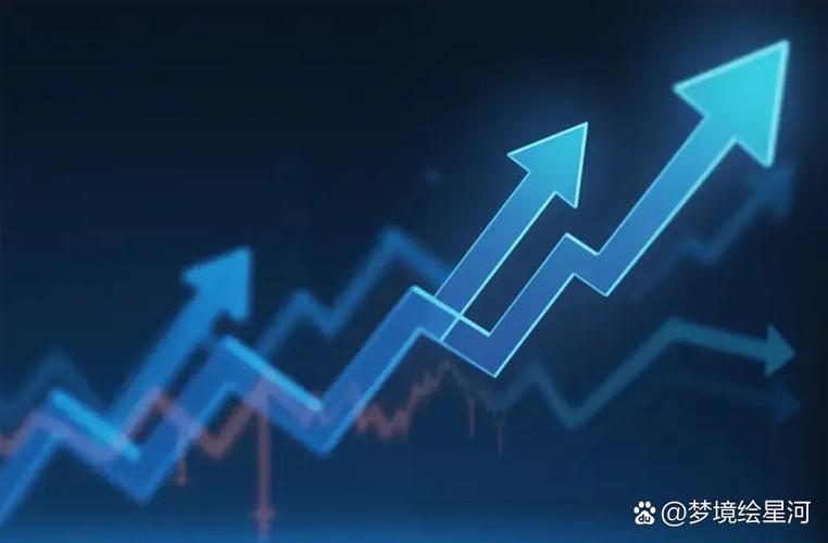 美股暴跌利好哪些a股游戏截图