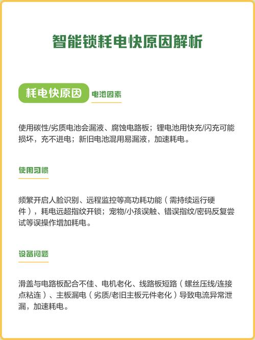 智能锁耗电快是什么原因