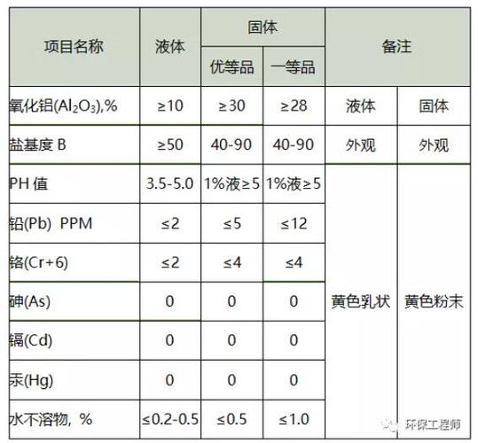 pac什么单位截图