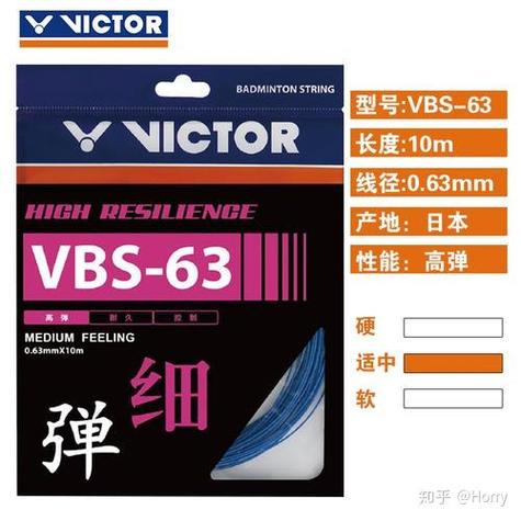 羽毛球拍线磅数缩略图