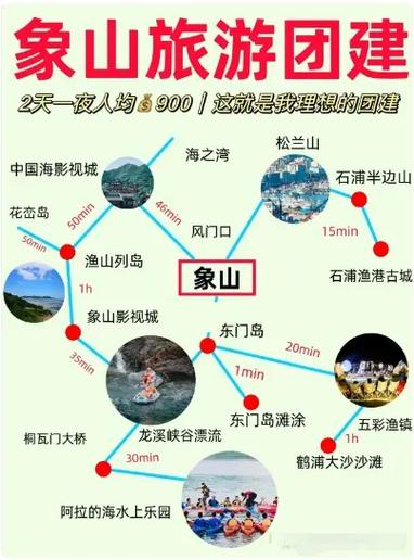 滴滴怎么自定义路线图标