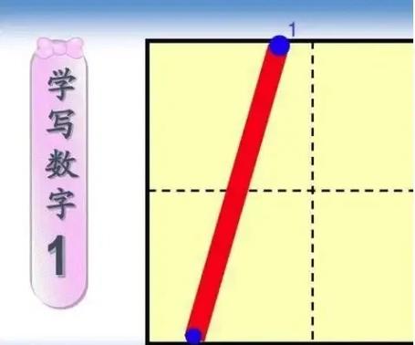 阿拉伯数字1到10的漂亮写法缩略图