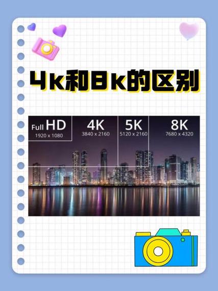 臻享4k和4k区别缩略图