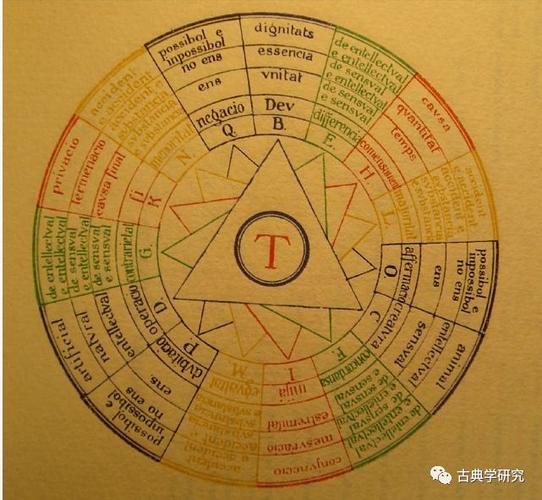 老滚5炼金最快的配方缩略图