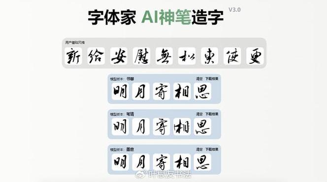 行楷在线转换器生成器缩略图