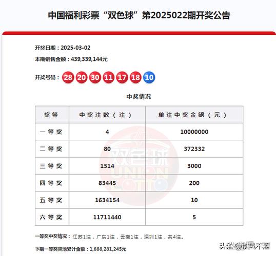 香港开奖日期查询官网图标