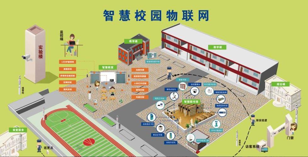 智慧校园app下载官网
