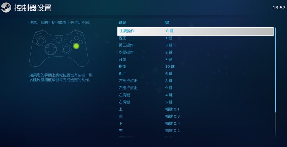 steam手柄设置教程