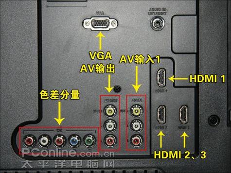 飞利浦电视怎样连接网络电视缩略图