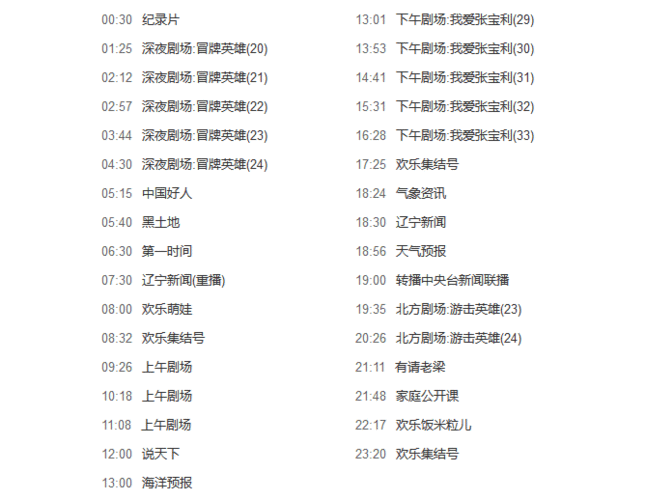 辽宁卫视节目单截图