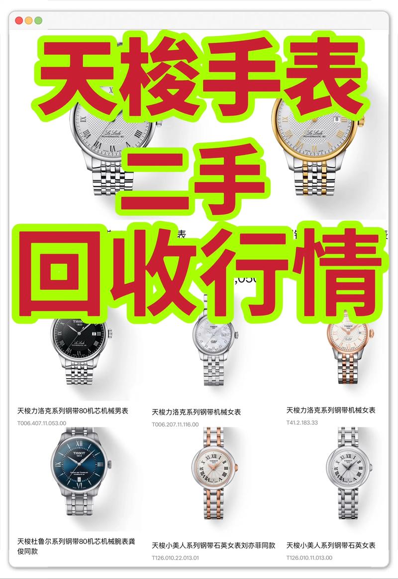 旧手表回收价目表游戏截图