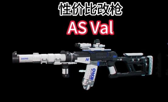 VAL缩写代表什么缩略图