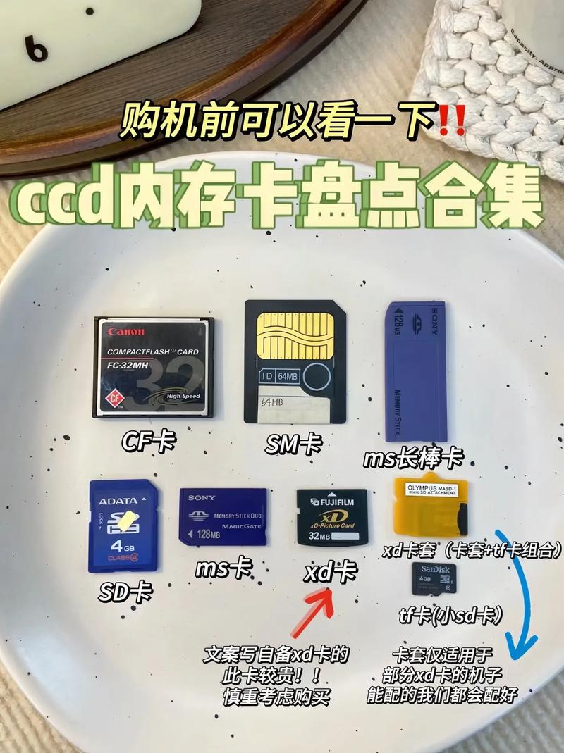 内存卡和SD卡的区别