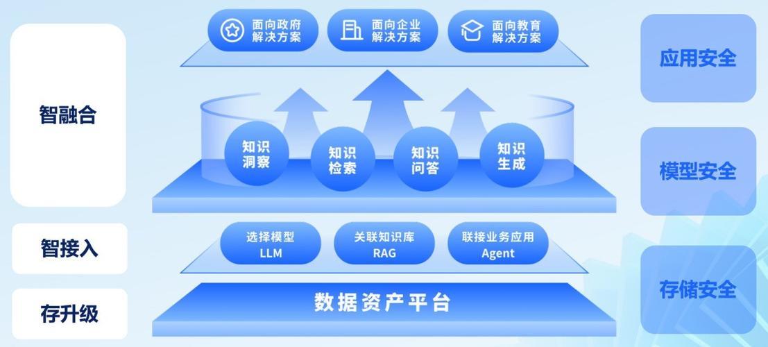 石墨文档和word文档的区别截图