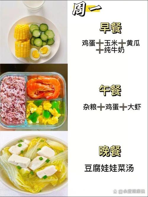 轻食减脂餐加盟品牌截图