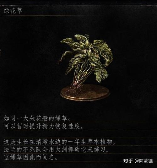黑暗之魂2誓约一览表图标