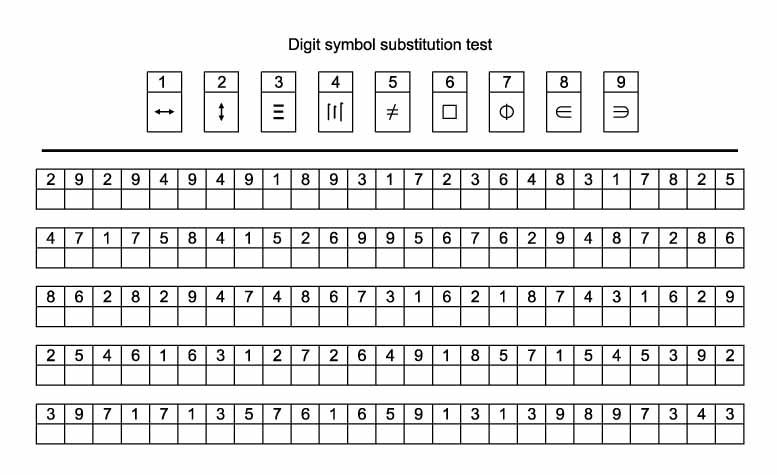 win10输入数字变成符号图标