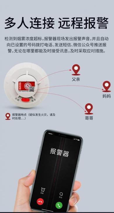 烟感报警器亮红灯咋回事