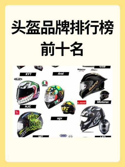 头盔十大品牌排行榜游戏截图