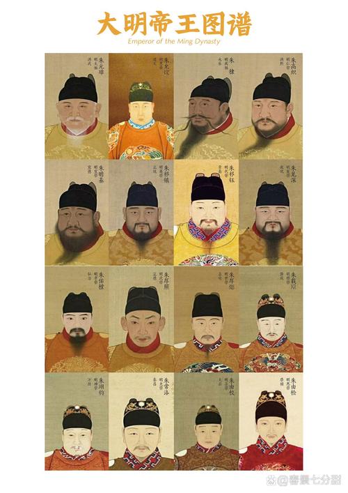帝王功的功效与作用