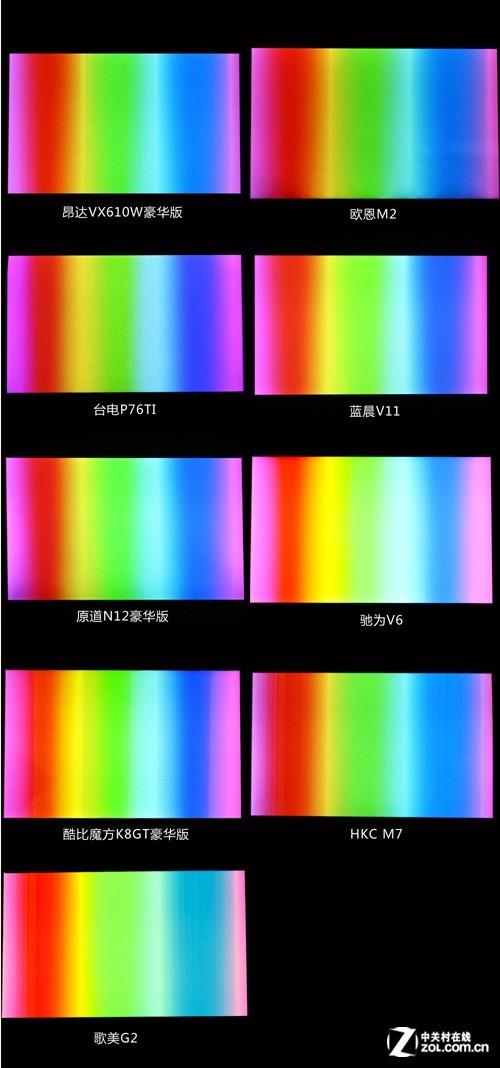 手机屏幕突然变色是什么情况