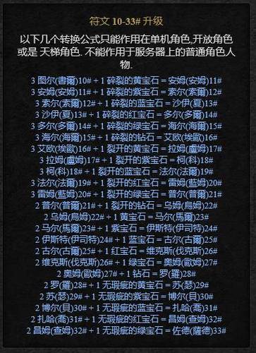 暗黑2共享箱子怎么用