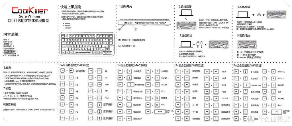 电脑键盘什么品牌排行榜截图