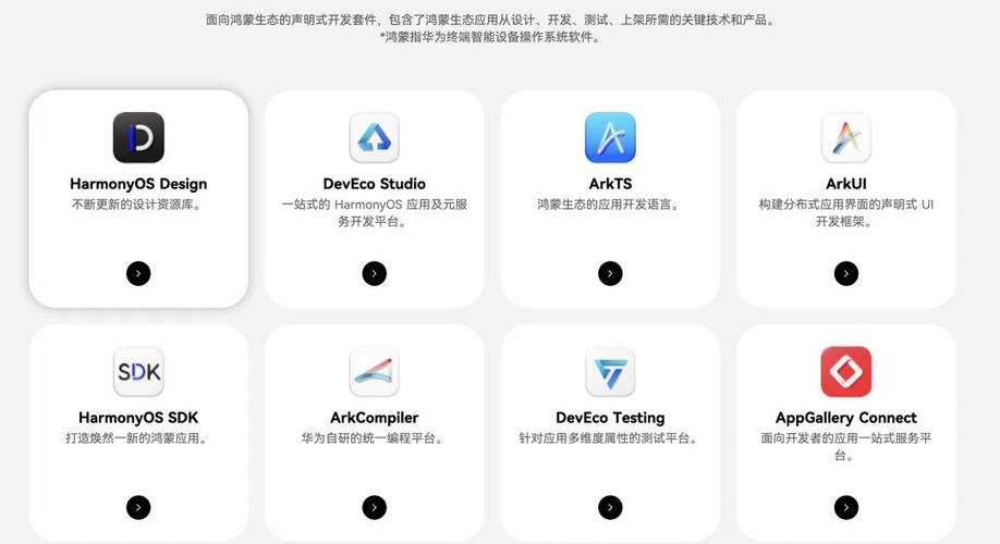 鸿蒙手机模拟器缩略图
