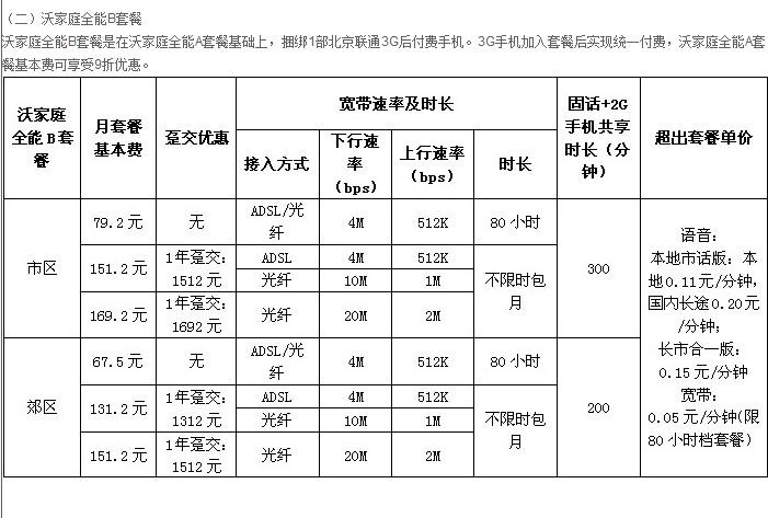 装移动宽带需要多少钱