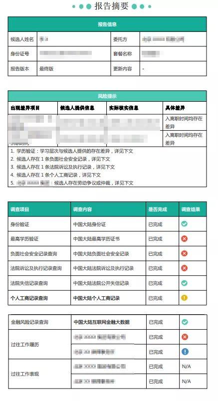 芝麻背调官网