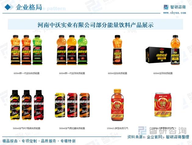 中沃体质能量饮料图片缩略图